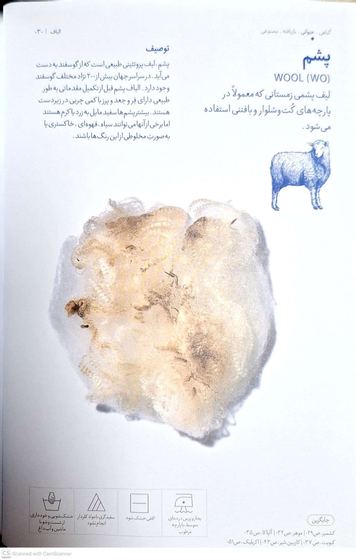 فرهنگ نامه تصویری منسوجات